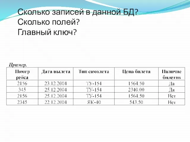 Сколько записей в данной БД? Сколько полей? Главный ключ?