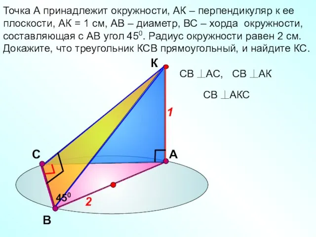 С Точка А принадлежит окружности, АК – перпендикуляр к ее плоскости, АК