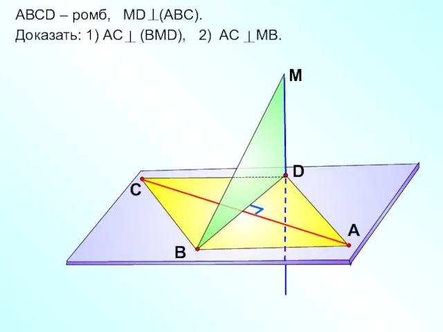 АВСD – ромб, МD (ABC). Доказать: 1) AС (BMD), 2) AС MB. D С А B