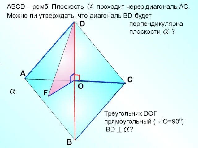 ABCD – ромб. Плоскость проходит через диагональ АС. Можно ли утверждать, что