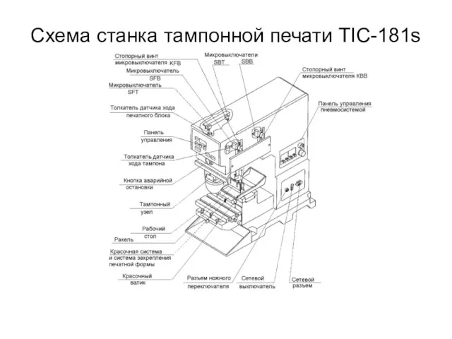 Схема станка тампонной печати TIC-181s