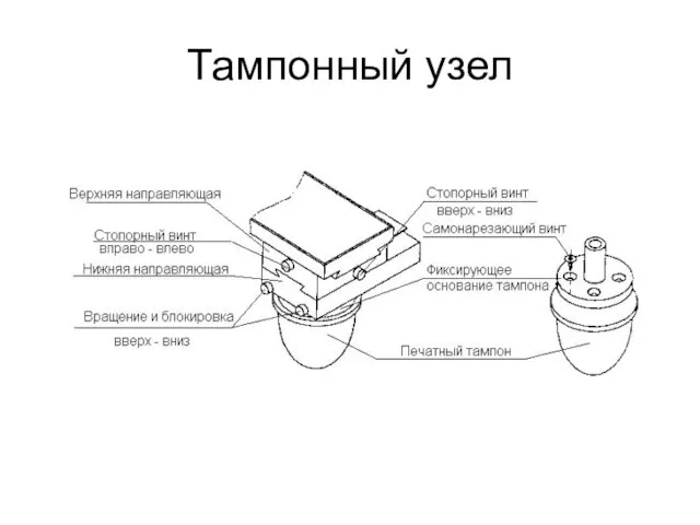 Тампонный узел