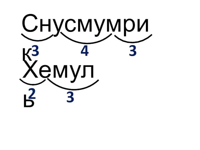 Снусмумрик 3 4 3 Хемуль 2 3