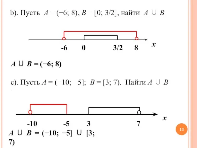 b). Пусть A = (−6; 8), B = [0; 3/2], найти A