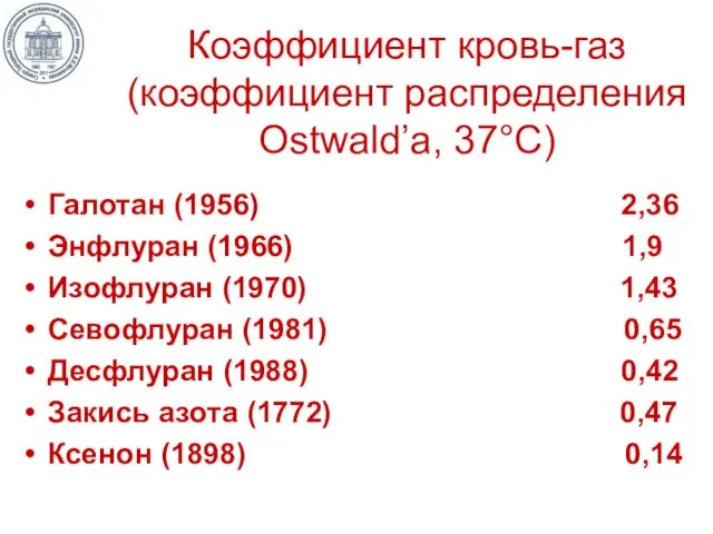 Галотан (1956) 2,36 Энфлуран (1966) 1,9 Изофлуран (1970) 1,43 Севофлуран (1981) 0,65