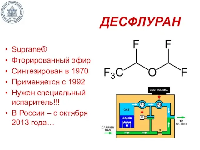 ДЕCФЛУРАН Suprane® Фторированный эфир Синтезирован в 1970 Применяется с 1992 Нужен специальный