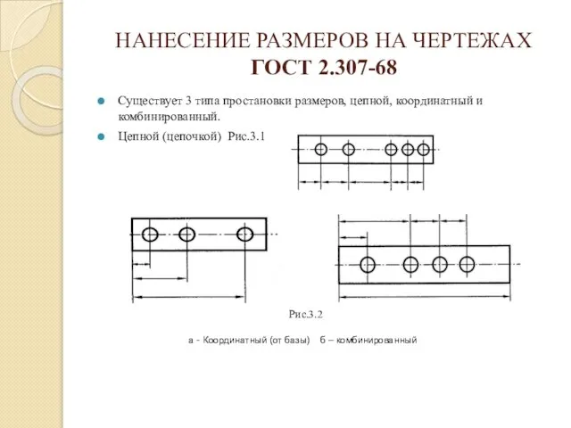 НАНЕСЕНИЕ РАЗМЕРОВ НА ЧЕРТЕЖАХ ГОСТ 2.307-68 Существует 3 типа простановки размеров, цепной,