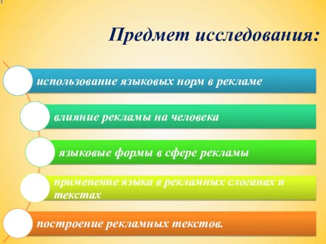 Предмет исследования: