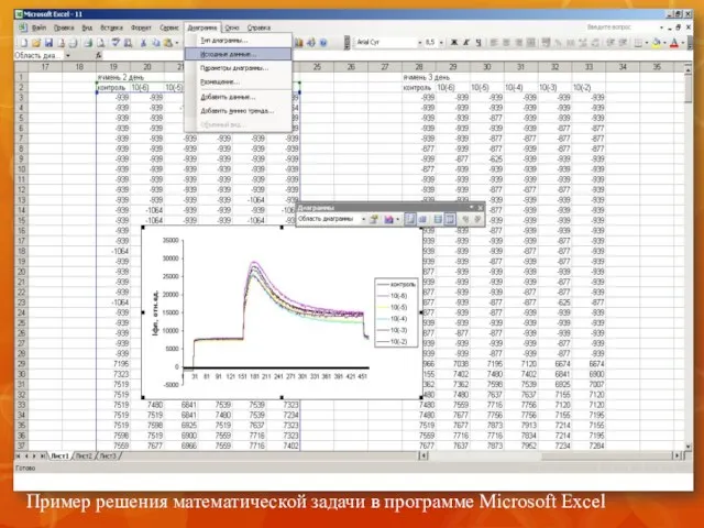 Пример решения математической задачи в программе Microsoft Excel