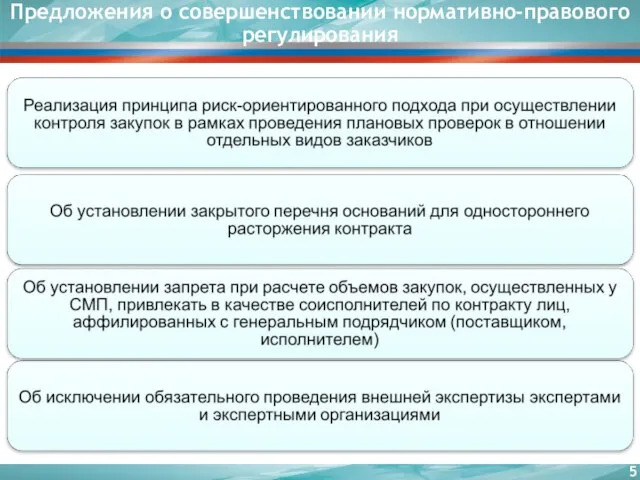 Предложения о совершенствовании нормативно-правового регулирования