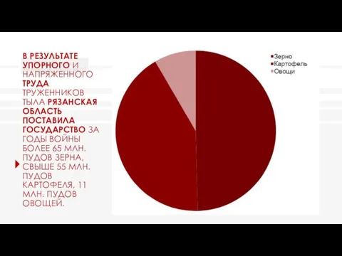 МБДОУ Детский сад «Маленькая страна» №115 В РЕЗУЛЬТАТЕ УПОРНОГО И НАПРЯЖЕННОГО ТРУДА