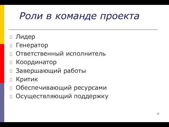 Роли в команде проекта Лидер Генератор Ответственный исполнитель Координатор Завершающий работы Критик Обеспечивающий ресурсами Осуществляющий поддержку