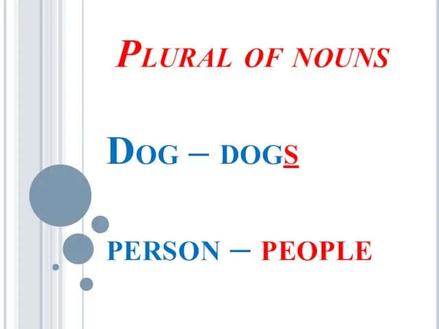 Plural of nouns Dog – dogs person – people