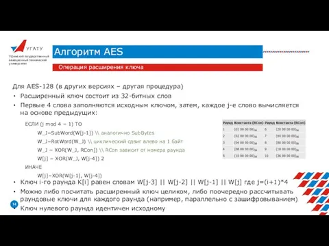 У Г А Т У Алгоритм AES Уфимский государственный авиационный технический университет