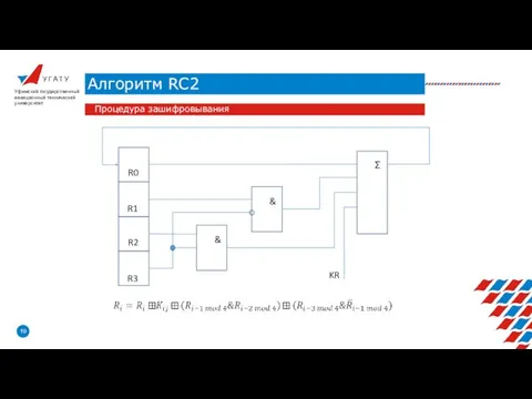 У Г А Т У Алгоритм RC2 Уфимский государственный авиационный технический университет