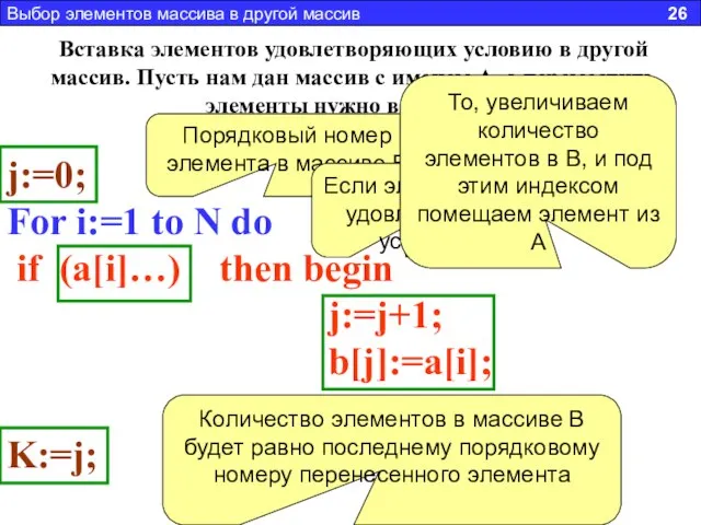 Вставка элементов удовлетворяющих условию в другой массив. Пусть нам дан массив с