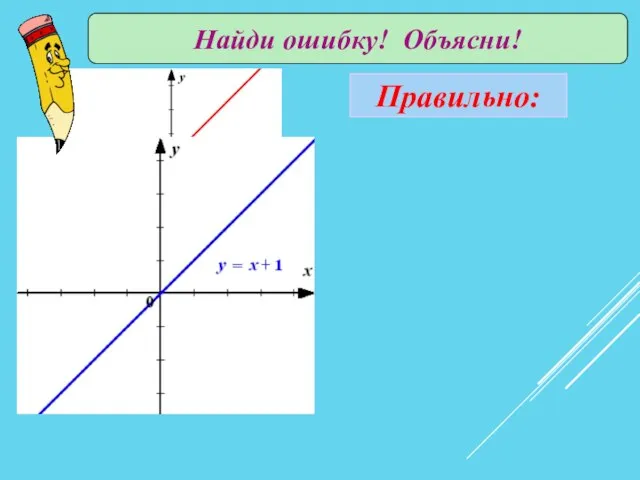 Найди ошибку! Объясни! Правильно: