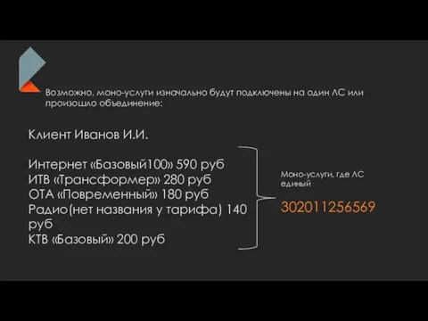 Возможно, моно-услуги изначально будут подключены на один ЛС или произошло объединение: Клиент