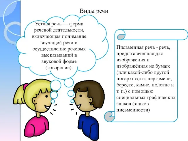 Виды речи Письменная речь - речь, предназначенная для изображения и изображённая на