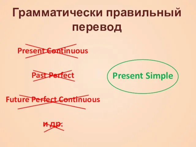 Грамматически правильный перевод Present Continuous Past Perfect Future Perfect Continuous и др. Present Simple