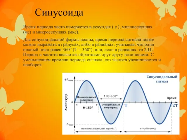 Синусоида Время периода часто измеряется в секундах ( с ), миллисекундах (мс)