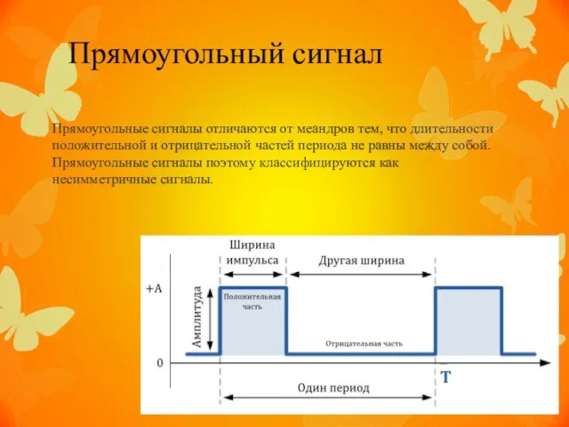 Прямоугольный сигнал Прямоугольные сигналы отличаются от меандров тем, что длительности положительной и