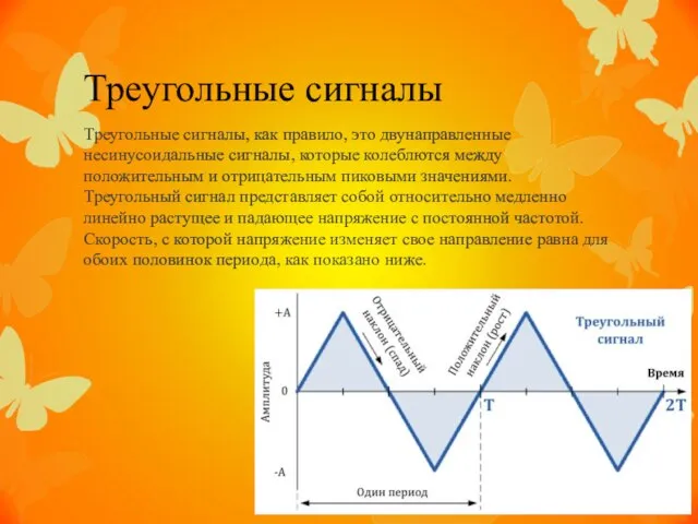 Треугольные сигналы Треугольные сигналы, как правило, это двунаправленные несинусоидальные сигналы, которые колеблются