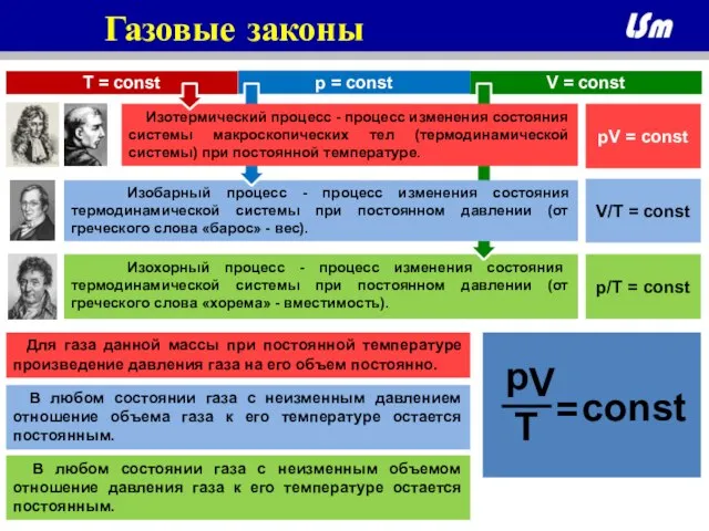 Изохорный процесс - процесс изменения состояния термодинамической системы при постоянном давлении (от