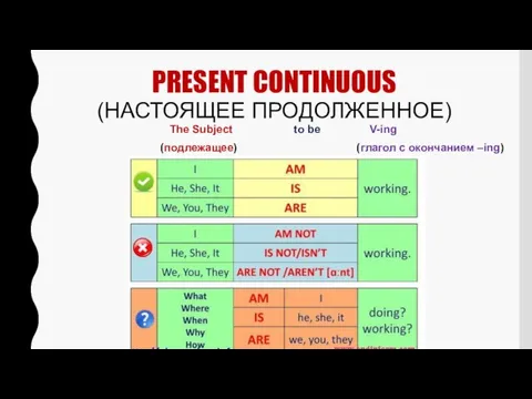 The Subject to be V-ing (подлежащее) (глагол с окончанием –ing) PRESENT CONTINUOUS (НАСТОЯЩЕЕ ПРОДОЛЖЕННОЕ)