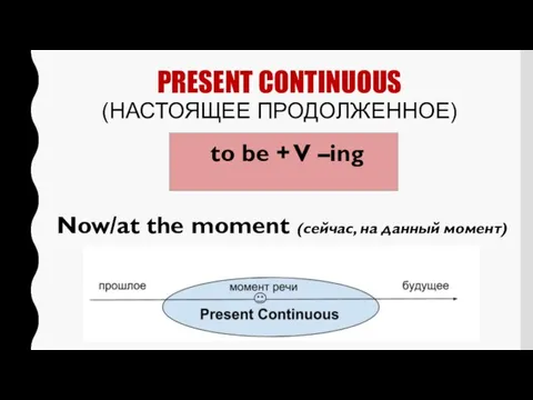 PRESENT CONTINUOUS (НАСТОЯЩЕЕ ПРОДОЛЖЕННОЕ) to be + V –ing Now/at the moment (сейчас, на данный момент)