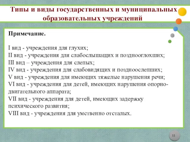 Типы и виды государственных и муниципальных образовательных учреждений Примечание. I вид -