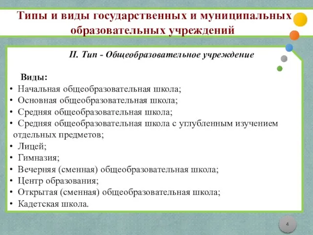 Типы и виды государственных и муниципальных образовательных учреждений II. Тип - Общеобразовательное