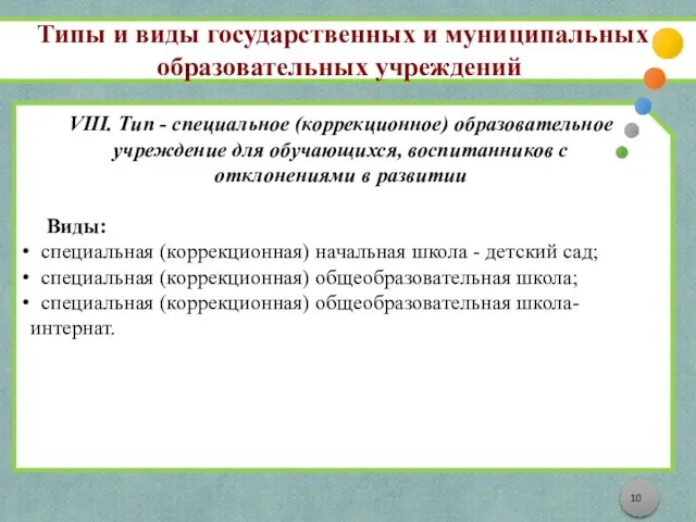 Типы и виды государственных и муниципальных образовательных учреждений VIII. Тип - специальное