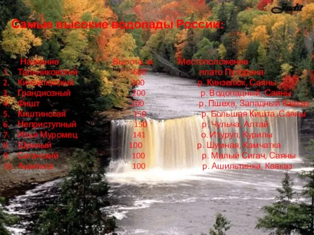 Самые высокие водопады России: № Название Высота, м Местоположение 1. Тальниковский 600
