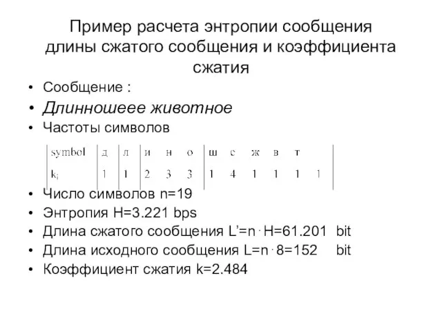 Пример расчета энтропии сообщения длины сжатого сообщения и коэффициента сжатия Сообщение :