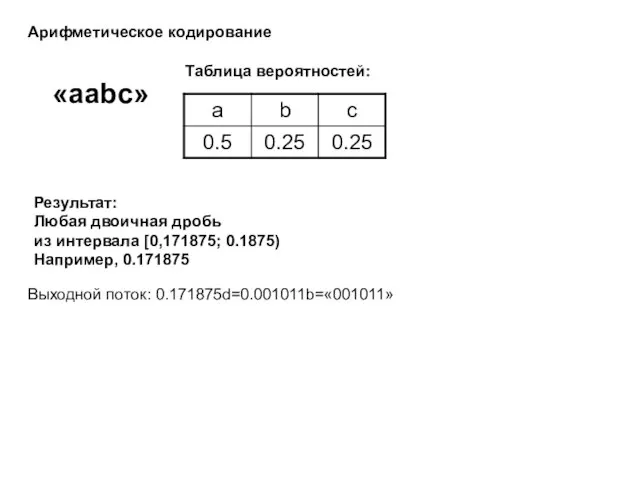 Арифметическое кодирование «aabc» Таблица вероятностей: Выходной поток: 0.171875d=0.001011b=«001011» Результат: Любая двоичная дробь