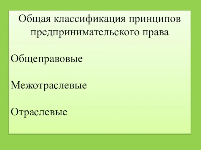 Общая классификация принципов предпринимательского права Общеправовые Межотраслевые Отраслевые