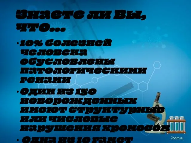 Знаете ли Вы, что... 10% болезней человека обусловлены патологическими генами Один из