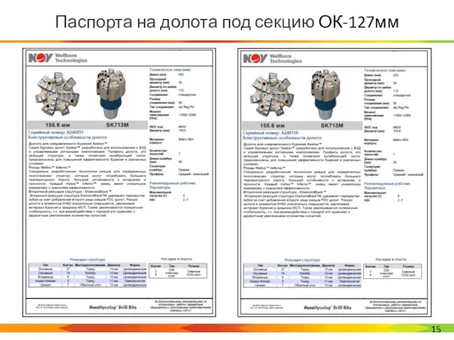 Паспорта на долота под секцию ОК-127мм