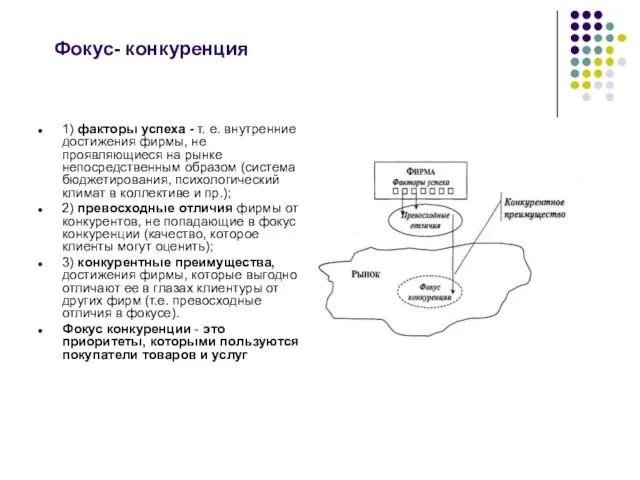 Фокус- конкуренция 1) факторы успеха - т. е. внутренние достижения фирмы, не