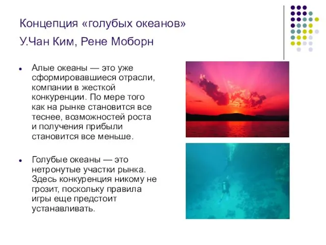 Концепция «голубых океанов» У.Чан Ким, Рене Моборн Алые океаны — это уже