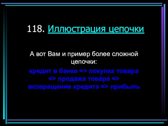 118. Иллюстрация цепочки А вот Вам и пример более сложной цепочки: кредит