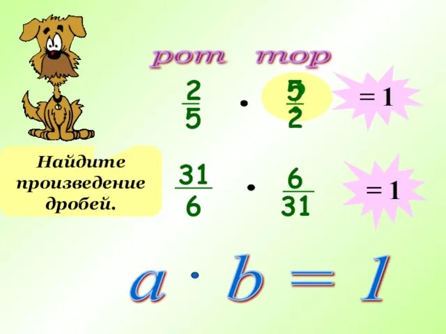 рот тор ? Найдите произведение дробей. = 1 = 1 a b = 1