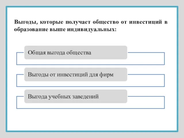 Выгоды, которые получает общество от инвестиций в образование выше индивидуальных: