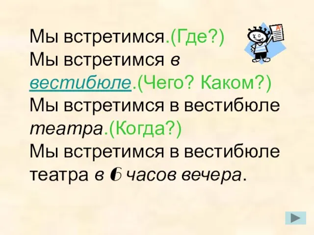 Мы встретимся.(Где?) Мы встретимся в вестибюле.(Чего? Каком?) Мы встретимся в вестибюле театра.(Когда?)