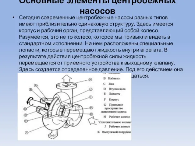 Основные элементы центробежных насосов Сегодня современные центробежные насосы разных типов имеют приблизительно