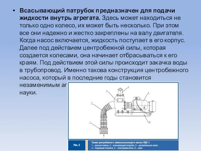 Всасывающий патрубок предназначен для подачи жидкости внутрь агрегата. Здесь может находиться не