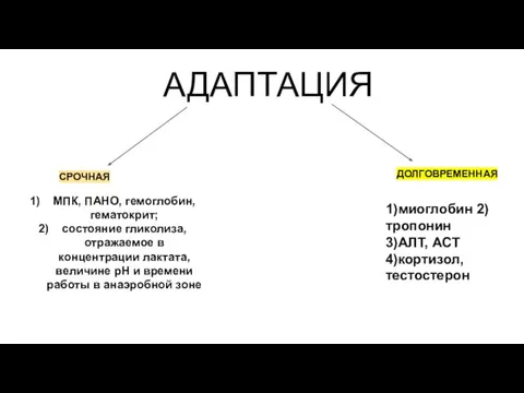 АДАПТАЦИЯ МПК, ПАНО, гемоглобин, гематокрит; состояние гликолиза, отражаемое в концентрации лактата, величине