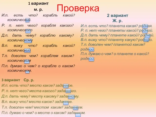 Проверка 1 вариант м. р. И.п. есть что? корабль какой? космический. Р.