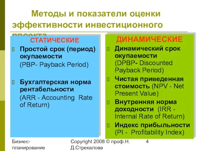 Бизнес-планирование 2008 Copyright 2008 © проф.Н.Д.Стрекалова Методы и показатели оценки эффективности инвестиционного